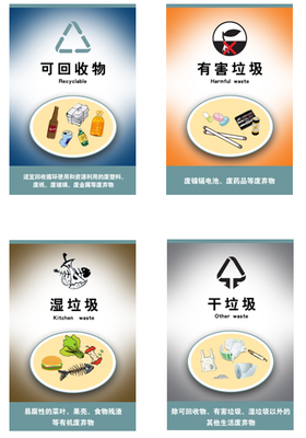 食品廢棄物資源化回收利用 現狀、挑戰與創新路徑